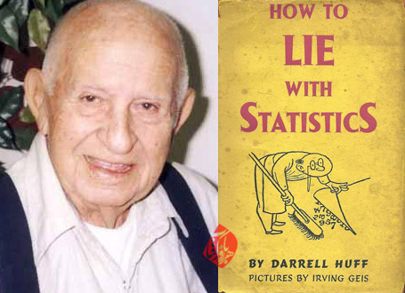 چگونه با آمار دروغ بگوییم!؟ [How to lie with statistics] اثر دارل هاف [Darrell Huff