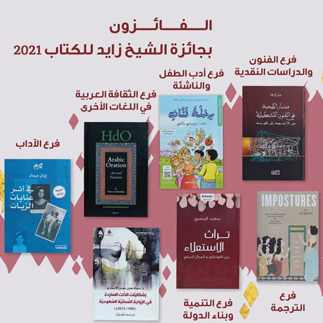 جایزه شیخ زاید [الشیخ زاید للکتاب 2021