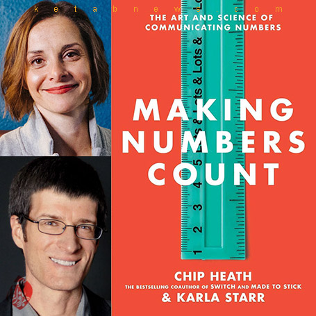 چیپ هیث و کارلا استار [ Karla Starr, Chip Heath] نویسندگان خلاق کتاب «جان بخشیدن به اعداد» [Making numbers count : the art and science of communicating numbers] 